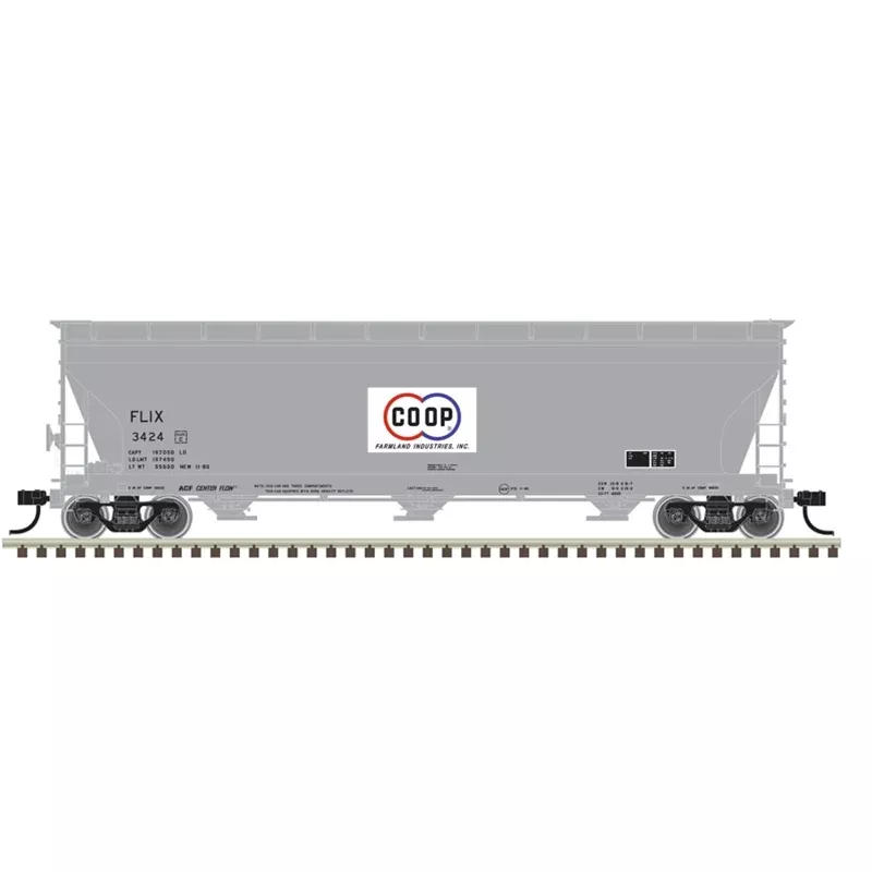 Atlas 20006942 HO Scale ACF 4650 Covered Hopper Farmland CO-OP FLIX 3408