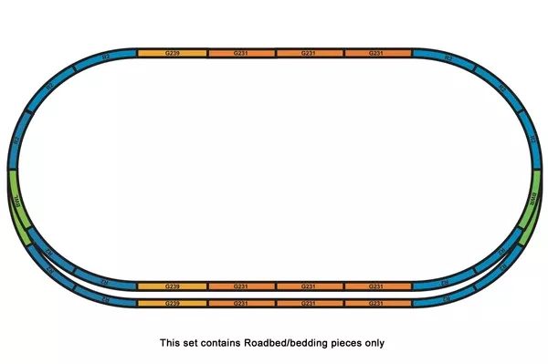 Piko 55367 HO Scale Roadbed for Track Sets A + E
