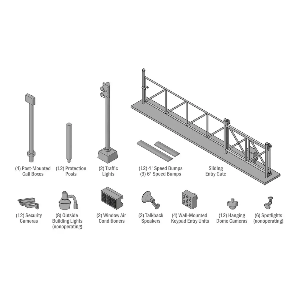 Walthers Cornerstone 933-4074 HO Security Details Kit